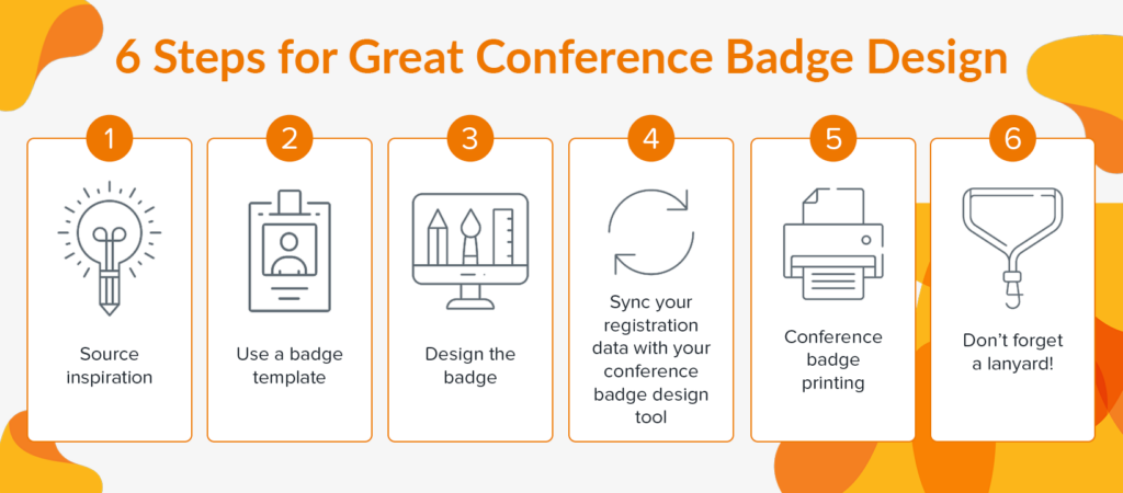 This graphic shows several steps for designing great conference badges for your event, all of which are explained in the text below.