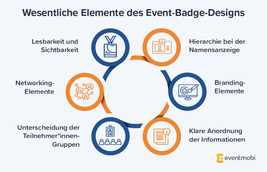 Elemente des Event Badge Designs