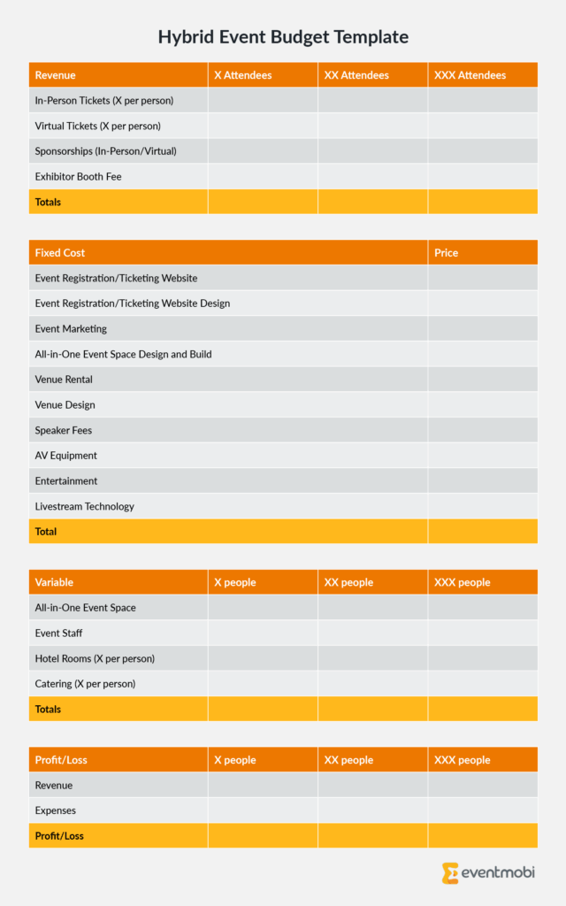 Hybrid event budget template