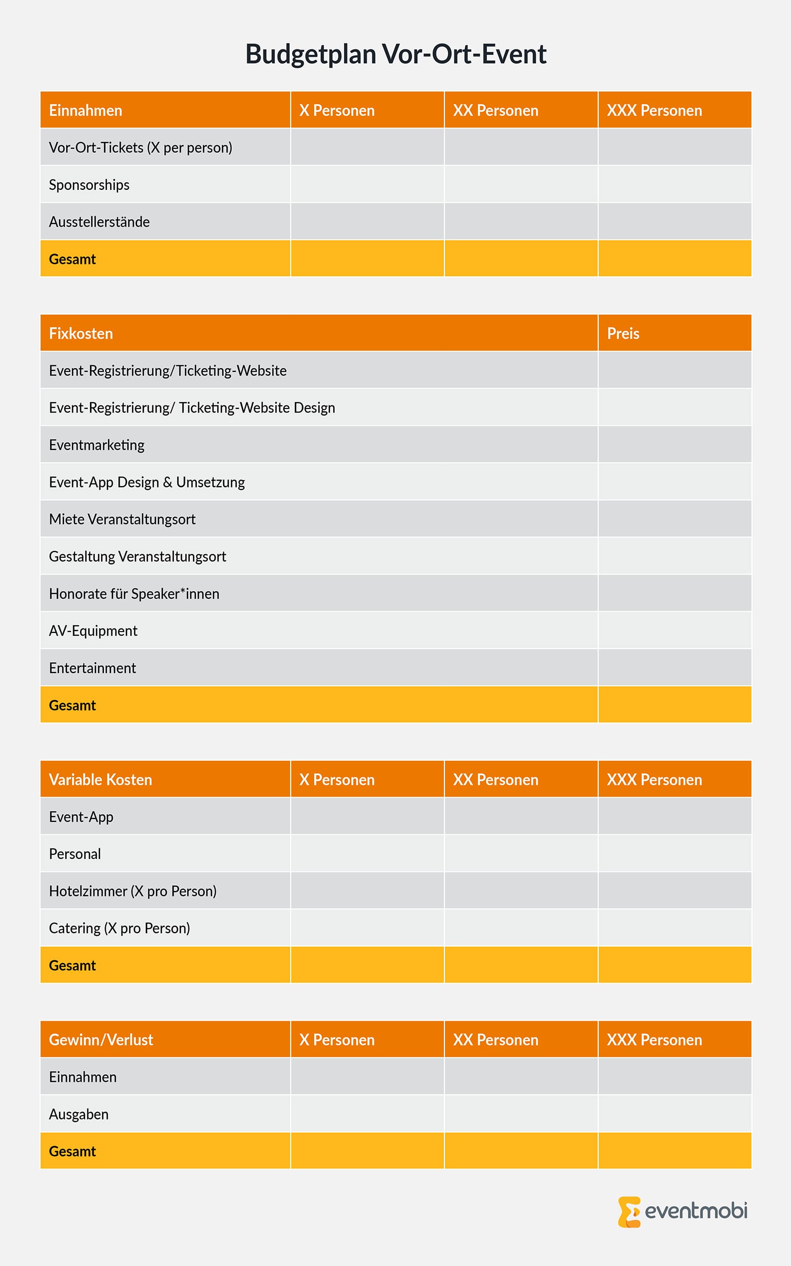 Budgetplan Vor-Ort-Event (Template)
